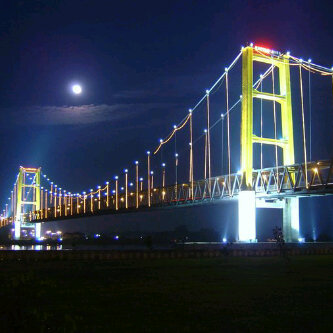 tentang islam