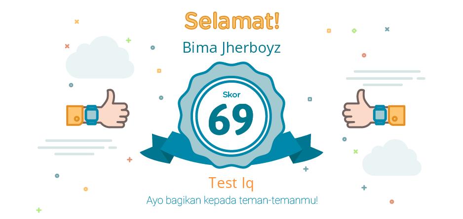 Test Iq