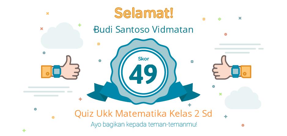 Kuis Juz Amma