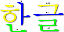 Kuis Hangeul