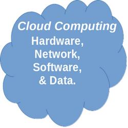 Pengantar Cloud Computing dan Virtualisasi
