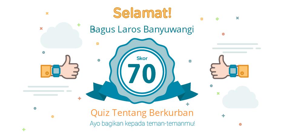 Tentang Berkurban