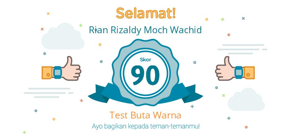 Test Buta Warna